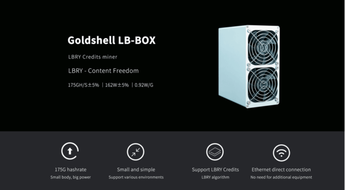 Mineiro novo 5 dos créditos da CAIXA 175Gh/S LBC LBRY de Goldshell libra